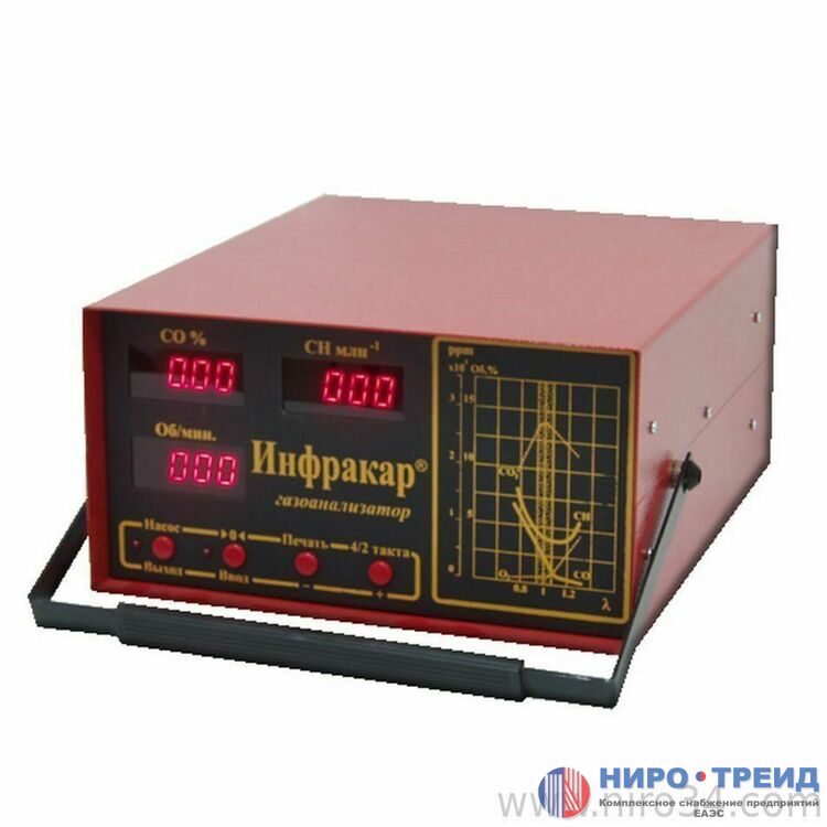 Газоанализатор 2-х компонентный Инфракар (Москва) арт. 08.01